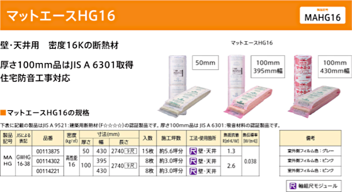 旭ファイバーグラス マットエース アクリア 断熱材 激安 価格 カタログ グラスウール 安い マットエースHG16