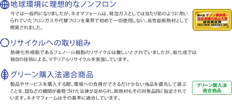 ネオマフォーム ネオマ断熱ボード 価格 激安 格安 安い カタログ 販売店 ネオマフォームの性能4