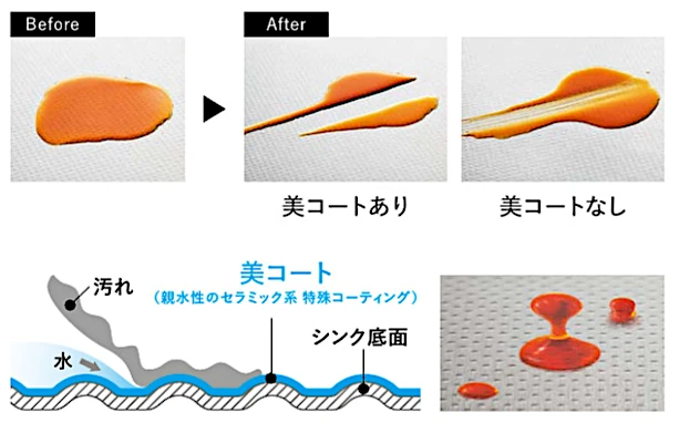 ステディア クリナップ キッチン 見積もり 激安 価格 値引き率