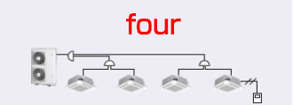 4 indoor unit to an outdoor unit of Commercial air conditioners