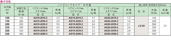 グレーチング frp 吹き抜け frpグレーチング ファイバーグレーチング 厨房 激安 価格 販売 格安 安い 安く買う 最安値 アルミニウムグレーチング04