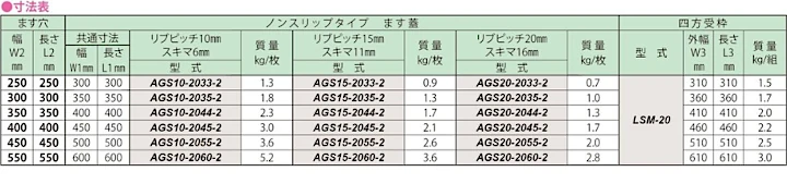 グレーチング frp 吹き抜け frpグレーチング ファイバーグレーチング 厨房 激安 価格 販売 格安 安い 安く買う 最安値 アルミニウムグレーチング08