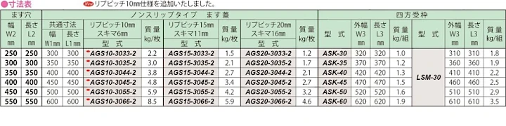 グレーチング frp 吹き抜け frpグレーチング ファイバーグレーチング 厨房 激安 価格 販売 格安 安い 安く買う 最安値 アルミニウムグレーチング16