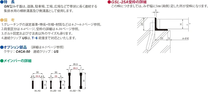 グレーチング frp 吹き抜け frpグレーチング ファイバーグレーチング 厨房 激安 価格 販売 格安 安い 安く買う 最安値 スチール製グレーチング02