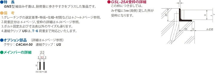 グレーチング frp 吹き抜け frpグレーチング ファイバーグレーチング 厨房 激安 価格 販売 格安 安い 安く買う 最安値 スチール製グレーチング09