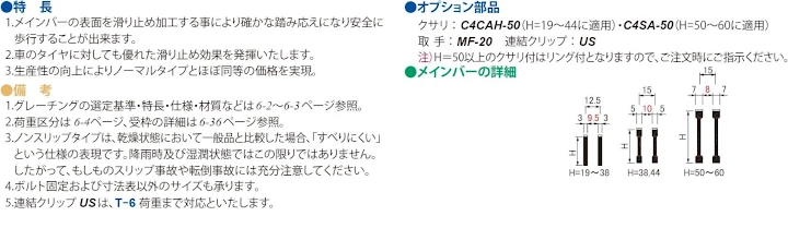 グレーチング frp 吹き抜け frpグレーチング ファイバーグレーチング 厨房 激安 価格 販売 格安 安い 安く買う 最安値 スチール製グレーチング12