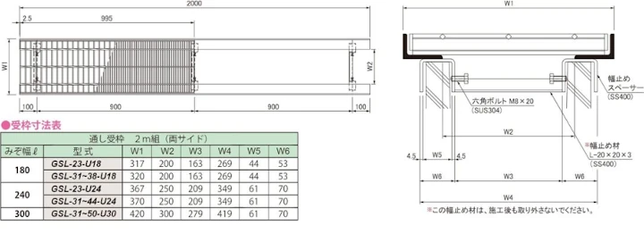 グレーチング frp 吹き抜け frpグレーチング ファイバーグレーチング 厨房 激安 価格 販売 格安 安い 安く買う 最安値 スチール製グレーチング15