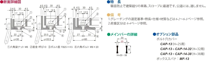 グレーチング frp 吹き抜け frpグレーチング ファイバーグレーチング 厨房 激安 価格 販売 格安 安い 安く買う 最安値 スチール製グレーチング18