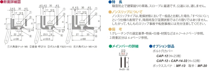 グレーチング frp 吹き抜け frpグレーチング ファイバーグレーチング 厨房 激安 価格 販売 格安 安い 安く買う 最安値 スチール製グレーチング27