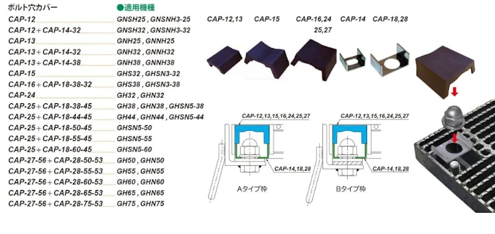 グレーチング frp 吹き抜け frpグレーチング ファイバーグレーチング 厨房 激安 価格 販売 格安 安い 安く買う 最安値 スチール製グレーチング32