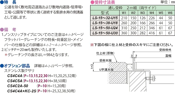 グレーチング frp 吹き抜け frpグレーチング ファイバーグレーチング 厨房 激安 価格 販売 格安 安い 安く買う 最安値 ステンレス（sus）グレーチング06