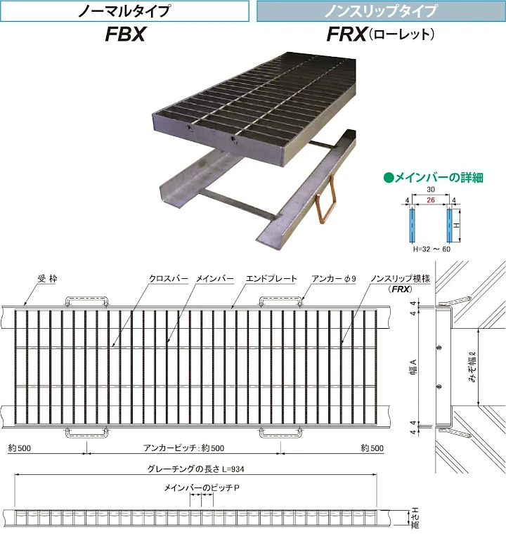 グレーチング frp 吹き抜け frpグレーチング ファイバーグレーチング 厨房 激安 価格 販売 格安 安い 安く買う 最安値 ステンレス（sus）グレーチング15