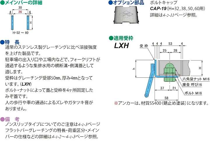 グレーチング frp 吹き抜け frpグレーチング ファイバーグレーチング 厨房 激安 価格 販売 格安 安い 安く買う 最安値 ステンレス（sus）グレーチング20