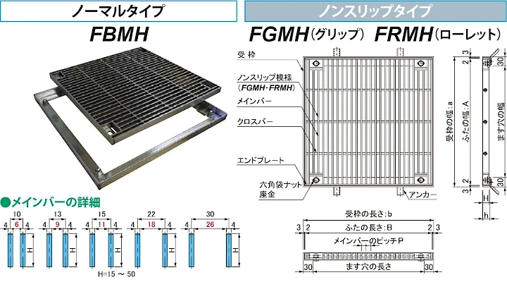 グレーチング frp 吹き抜け frpグレーチング ファイバーグレーチング 厨房 激安 価格 販売 格安 安い 安く買う 最安値 ステンレス（sus）グレーチング26