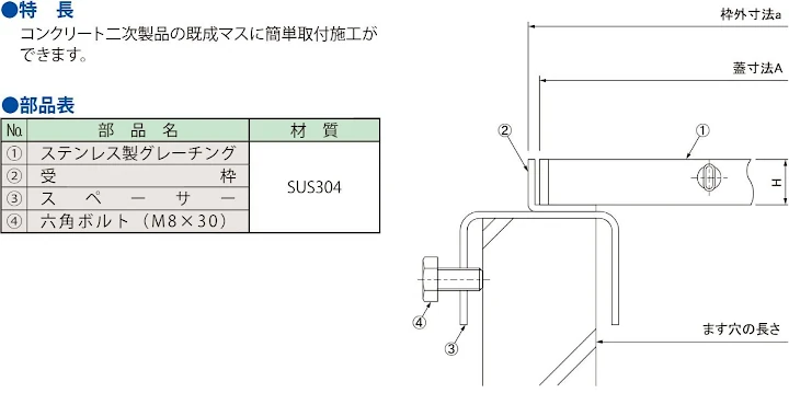 グレーチング frp 吹き抜け frpグレーチング ファイバーグレーチング 厨房 激安 価格 販売 格安 安い 安く買う 最安値 ステンレス（sus）グレーチング31