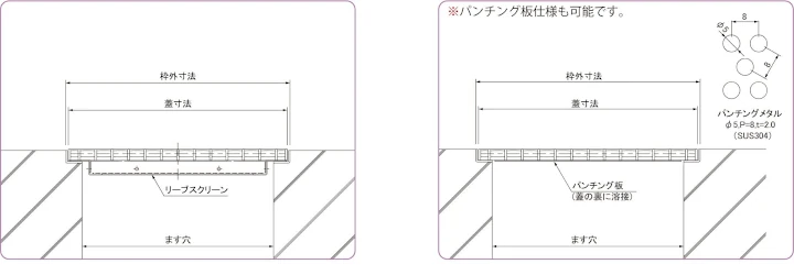 グレーチング frp 吹き抜け frpグレーチング ファイバーグレーチング 厨房 激安 価格 販売 格安 安い 安く買う 最安値 ステンレス（sus）グレーチング35