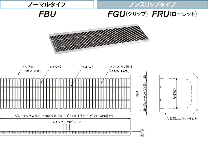 グレーチング frp 吹き抜け frpグレーチング ファイバーグレーチング 厨房 激安 価格 販売 格安 安い 安く買う 最安値 ステンレス（sus）グレーチング37