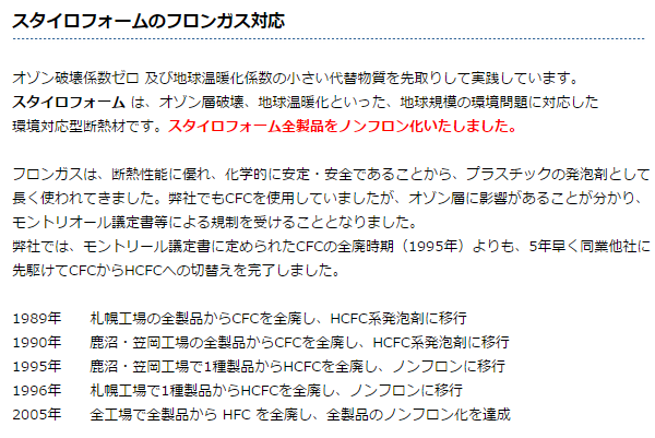 スタイロフォーム スタイロエース スタイロフォームEX スタイロフォームAT スタイロフォームFG 断熱材 激安 価格 安い 格安 見積もり スタイロフォーム フロンガス対応