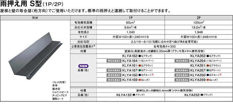 屋根材 屋根 激安 価格 格安 一番 メーカー 安い 販売 ケイミュー 周辺部材・換気役物 イメージ08