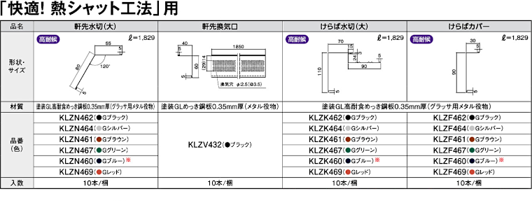 屋根材 屋根 激安 価格 格安 一番 メーカー 安い 販売 ケイミュー 周辺部材・換気役物 イメージ12