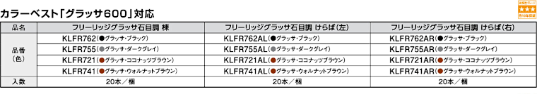 屋根材 屋根 激安 価格 格安 一番 メーカー 安い 販売 ケイミュー 周辺部材・換気役物 イメージ18