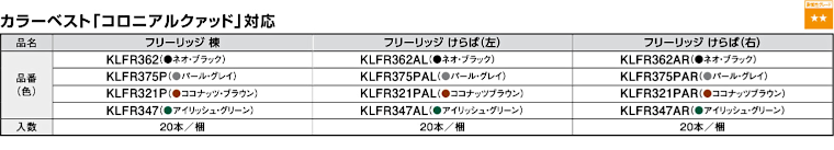 屋根材 屋根 激安 価格 格安 一番 メーカー 安い 販売 ケイミュー 周辺部材・換気役物 イメージ21