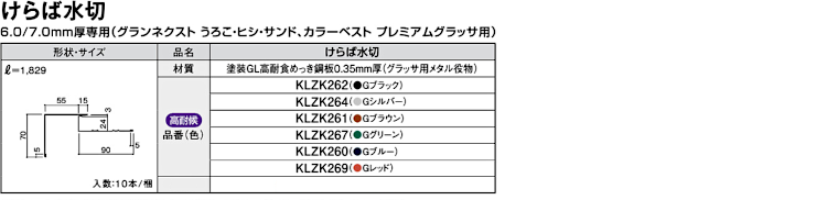 屋根材 屋根 激安 価格 格安 一番 メーカー 安い 販売 ケイミュー 周辺部材・換気役物 イメージ30