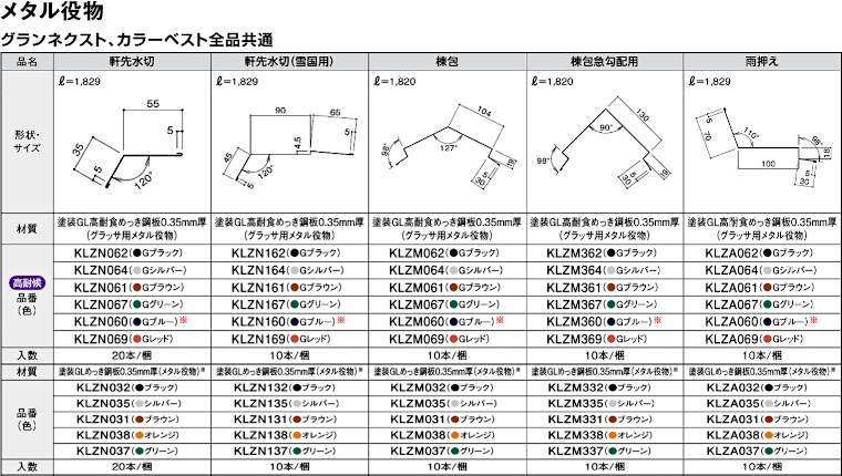 屋根材 屋根 激安 価格 格安 一番 メーカー 安い 販売 ケイミュー 周辺部材・換気役物 イメージ33