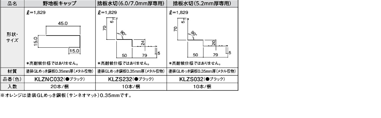 屋根材 屋根 激安 価格 格安 一番 メーカー 安い 販売 ケイミュー 周辺部材・換気役物 イメージ35