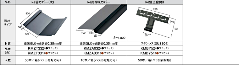 屋根材 屋根 激安 価格 格安 一番 メーカー 安い 販売 ケイミュー K-Metal リコロニー イメージ05