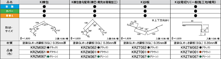 屋根材 屋根 激安 価格 格安 一番 メーカー 安い 販売 ケイミュー K-Metal スマートメタル イメージ07