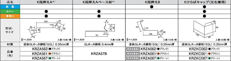 屋根材 屋根 激安 価格 格安 一番 メーカー 安い 販売 ケイミュー K-Metal スマートメタル イメージ08