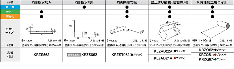 屋根材 屋根 激安 価格 格安 一番 メーカー 安い 販売 ケイミュー K-Metal スマートメタル イメージ11