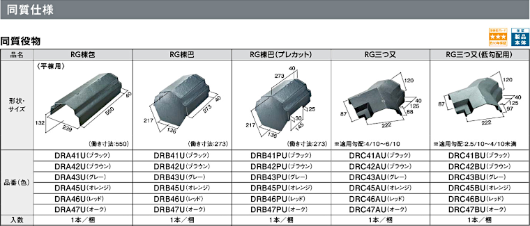 屋根材 屋根 激安 価格 格安 一番 メーカー 安い 販売 ケイミュー ROOGA 雅 イメージ10