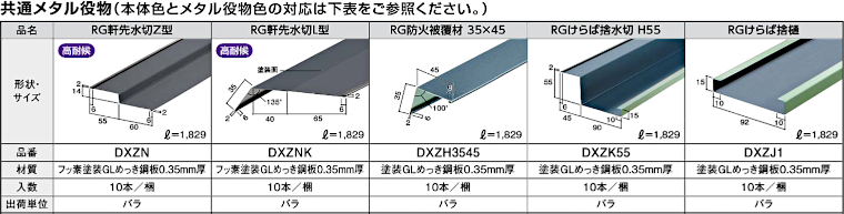 屋根材 屋根 激安 価格 格安 一番 メーカー 安い 販売 ケイミュー ROOGA 雅 イメージ16