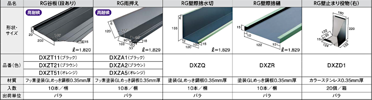 屋根材 屋根 激安 価格 格安 一番 メーカー 安い 販売 ケイミュー ROOGA 雅 イメージ17