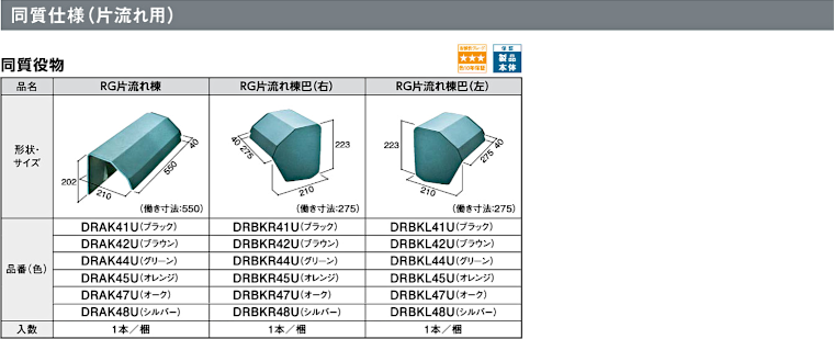 屋根材 屋根 激安 価格 格安 一番 メーカー 安い 販売 ケイミュー ROOGA 鉄平 イメージ10