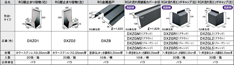 屋根材 屋根 激安 価格 格安 一番 メーカー 安い 販売 ケイミュー ROOGA 鉄平 イメージ21