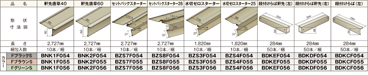 屋根材 屋根 激安 価格 格安 一番 メーカー 安い 販売 ニチハ 横暖ルーフαプレミアムS イメージ02