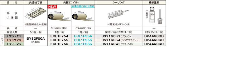 屋根材 屋根 激安 価格 格安 一番 メーカー 安い 販売 ニチハ 横暖ルーフαプレミアムS イメージ07