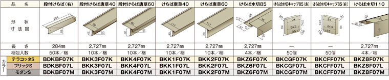 屋根材 屋根 激安 価格 格安 一番 メーカー 安い 販売 ニチハ 横暖ルーフαS 窯変 イメージ3