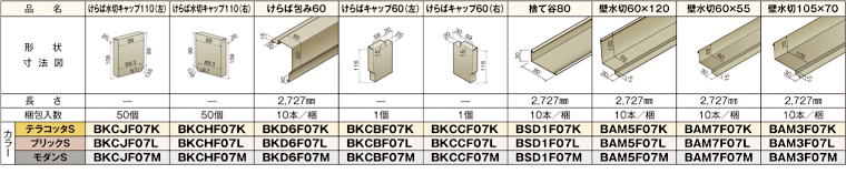 屋根材 屋根 激安 価格 格安 一番 メーカー 安い 販売 ニチハ 横暖ルーフαS 窯変 イメージ4