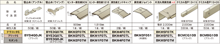 屋根材 屋根 激安 価格 格安 一番 メーカー 安い 販売 ニチハ 横暖ルーフαS 窯変 イメージ6