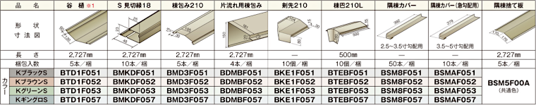 屋根材 屋根 激安 価格 格安 一番 メーカー 安い 販売 ニチハ 横暖ルーフαS イメージ05