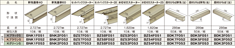 屋根材 屋根 激安 価格 格安 一番 メーカー 安い 販売 ニチハ 横暖ルーフS イメージ02