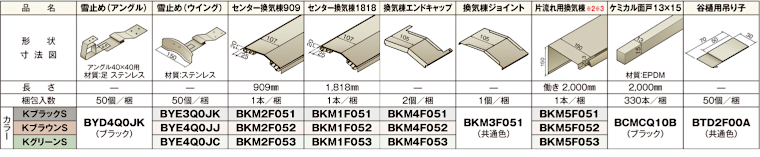 屋根材 屋根 激安 価格 格安 一番 メーカー 安い 販売 ニチハ 横暖ルーフS イメージ06