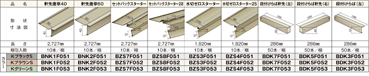 屋根材 屋根 激安 価格 格安 一番 メーカー 安い 販売 ニチハ 横暖ルーフS1820 イメージ02