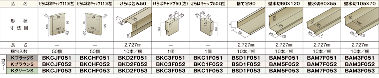 屋根材 屋根 激安 価格 格安 一番 メーカー 安い 販売 ニチハ 横暖ルーフS1820 イメージ04