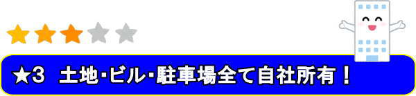 激安の訳　所有・土地・ビル　賃貸無し