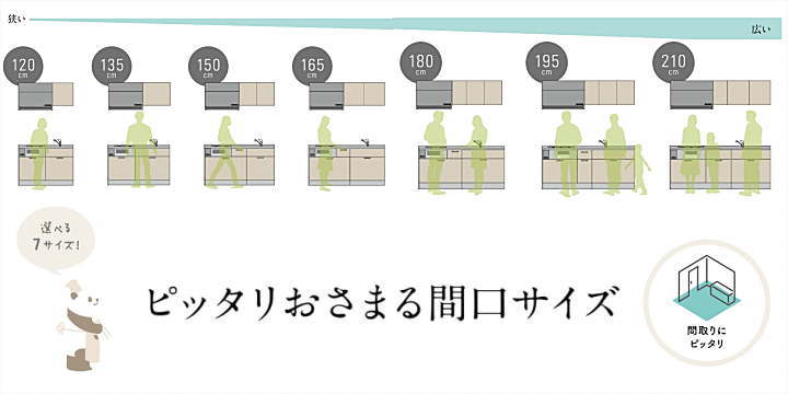 コパンナ コンパクトキッチン ハウステック 値引き率 激安 格安 安い 価格 見積もり 特長1